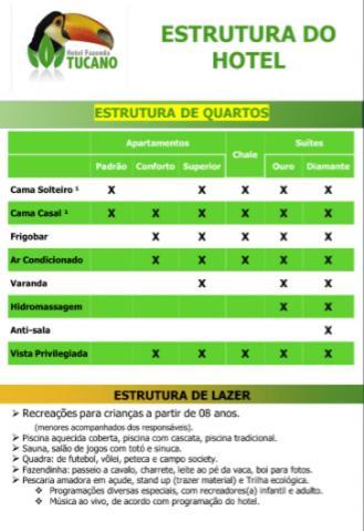 Capim Branco Hotel Fazenda Tucano מראה חיצוני תמונה